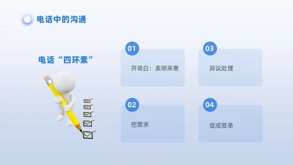 蓝色商务3D小人销售PPT销售培训
