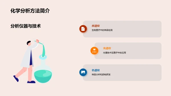 化学分析新境界