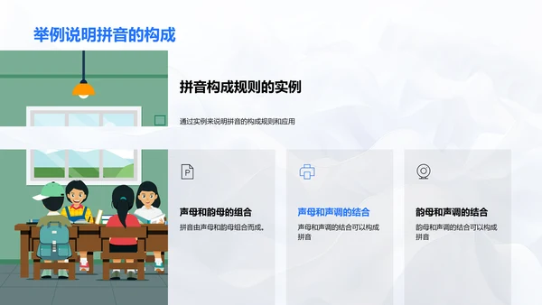 拼音学习与运用课件PPT模板