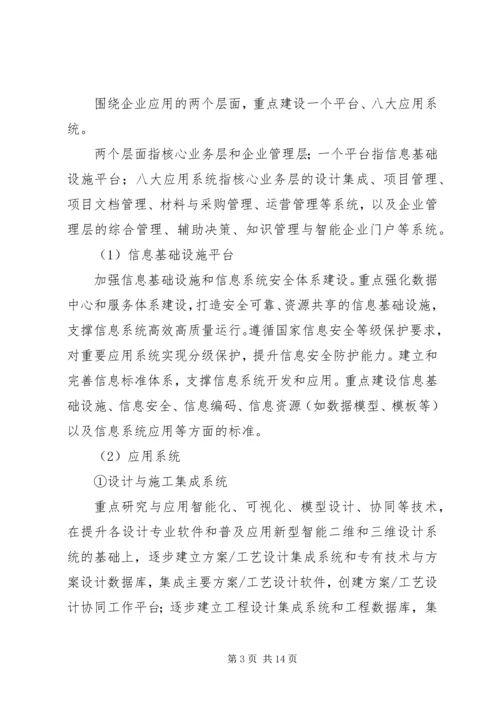 建筑业信息化发展规划.docx