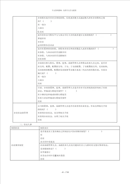 民营企业法治体检项目表