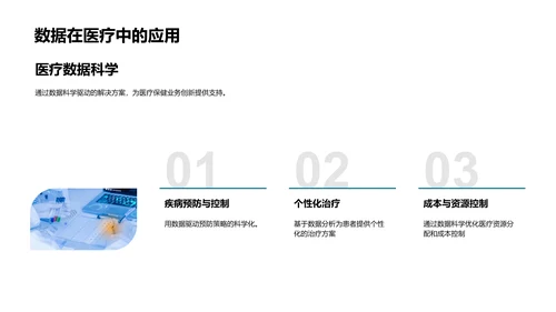 医保数据科学应用述职PPT模板