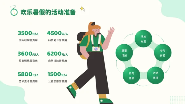 绿色插画风暑假新体验：创意活动大放送PPT模板