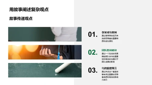 演说力：领导者的秘密武器