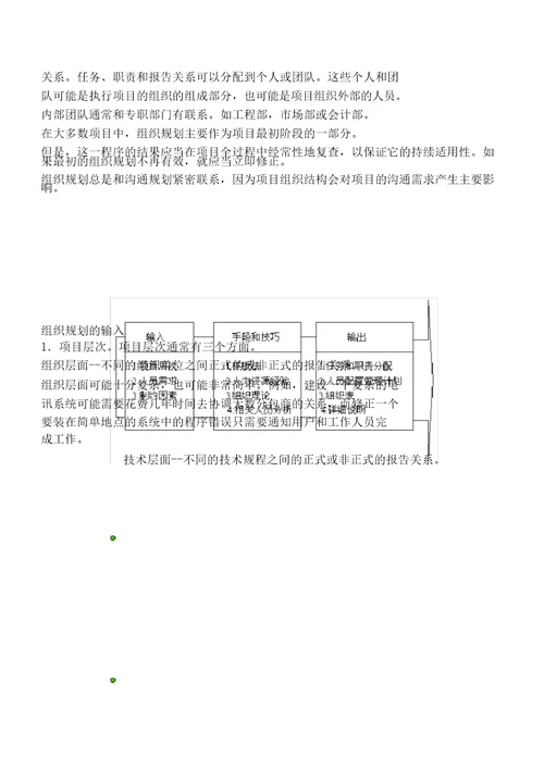 项目人力资源管理