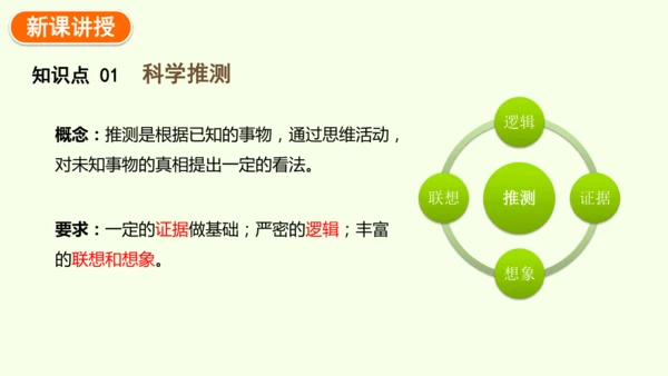 7.3.1地球上生命的起源-八年级生物人教版下学期同步精品课件(共23张PPT)