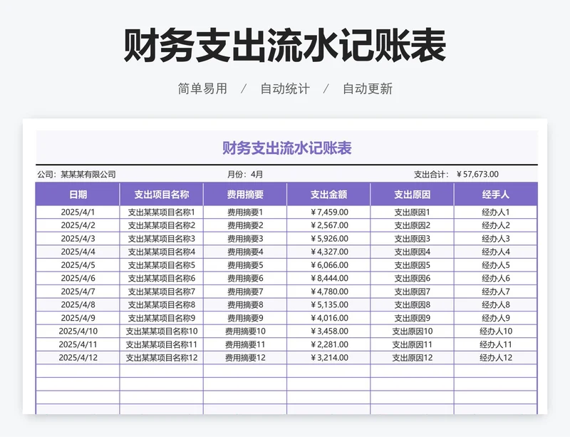 财务支出流水记账表