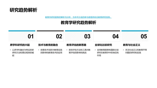 教育学研究答辩报告PPT模板