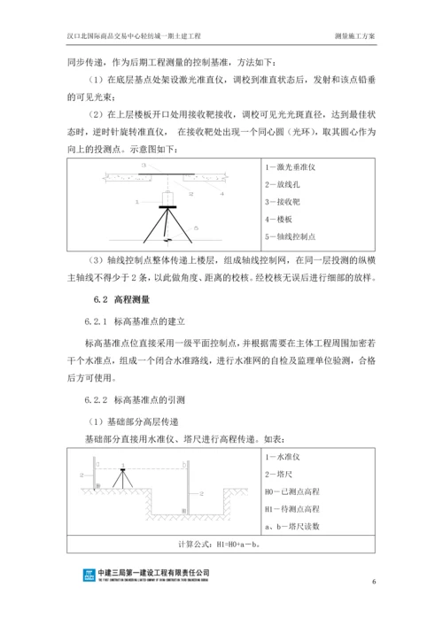 轻纺城测量施工方案.docx