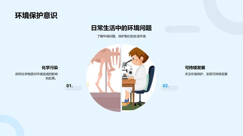 初中化学基础讲解PPT模板