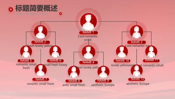 红色大气党建政府党支部工作总结PPT