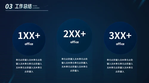 金融经济投资K线图项目年中工作汇报通用PPT模板