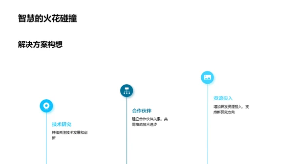 智能汽车发展探索