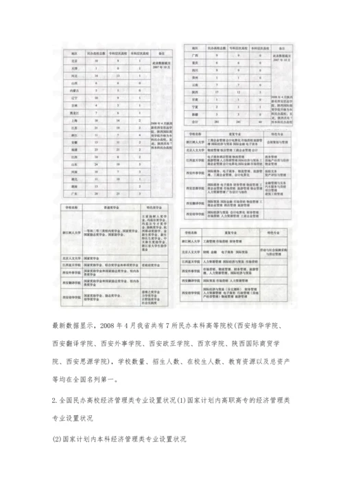 中国民办高等院校经济管理类专业发展现状与趋势研究.docx