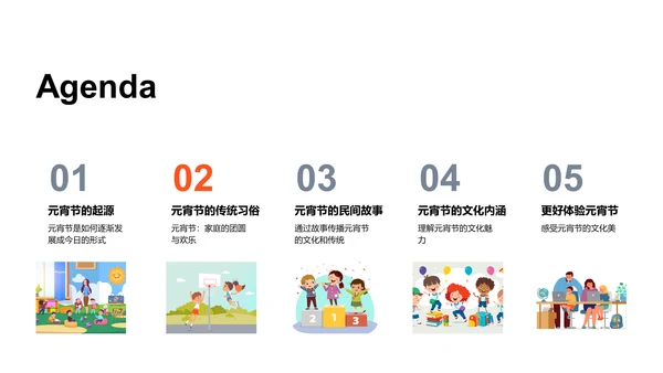 元宵节文化讲解