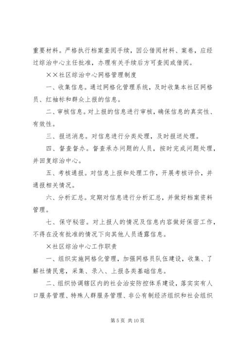 乡镇综治工作中心上墙制度.docx