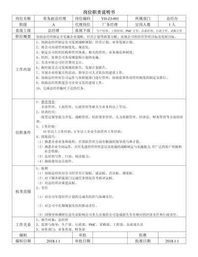公司各部门岗位职责说明书(超详细).docx