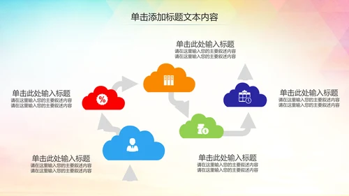 激扬青春放飞梦想中国共青团工作汇报PPT