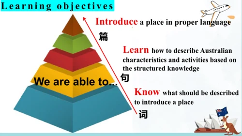 Module 10 Australia Unit 2 课件（外研版九年级上册）