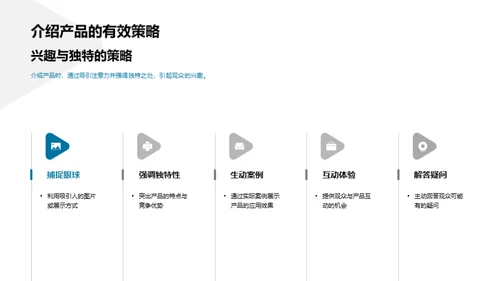 家居业商务礼仪指南