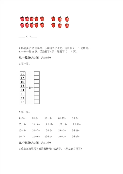 冀教版一年级上册数学第九单元 20以内的减法 测试卷及答案易错题