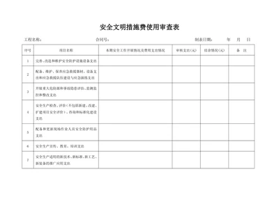 安全文明措施费使用审查表
