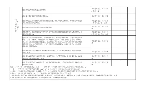 私募机构自查工作底稿