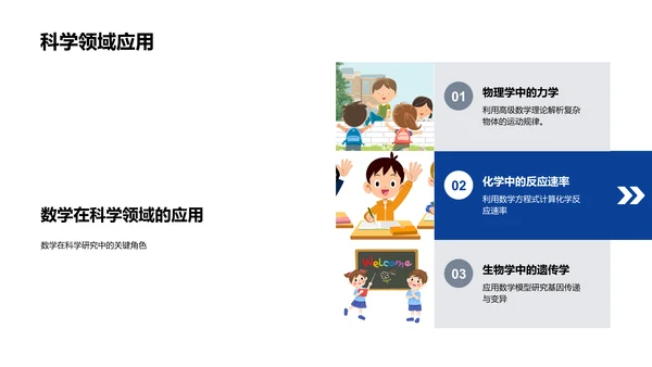 探究数学在初二教学PPT模板