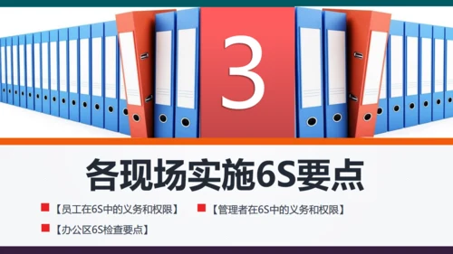 6S现场管理方法与技巧通用PPT模板