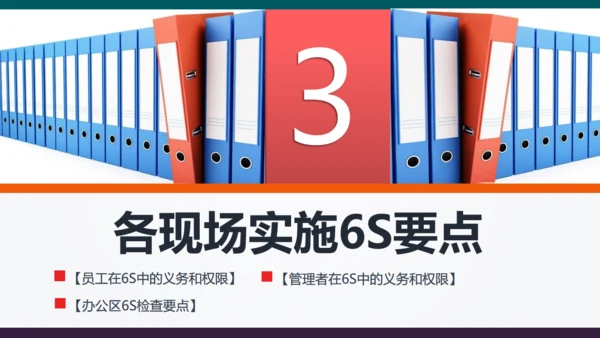 6S现场管理方法与技巧通用PPT模板