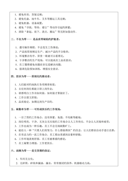 丰田6S管理标准手册.docx