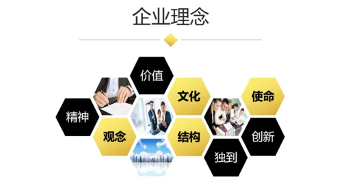 大气商业融资创业计划书商务通用PPT模板