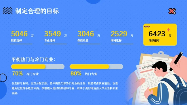 蓝色卡通风高考主题班会：梦想起航与未来规划PPT模板