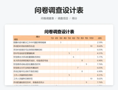 问卷调查设计表