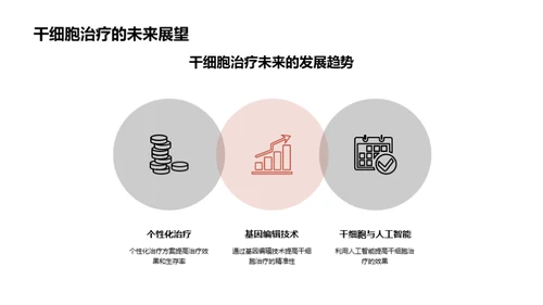 科技风生物医疗教学课件PPT模板