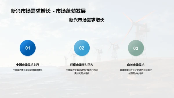 能源浪潮：石油与天然气