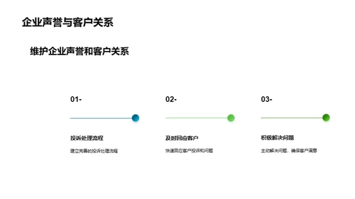 农产品质量管理与风险防控