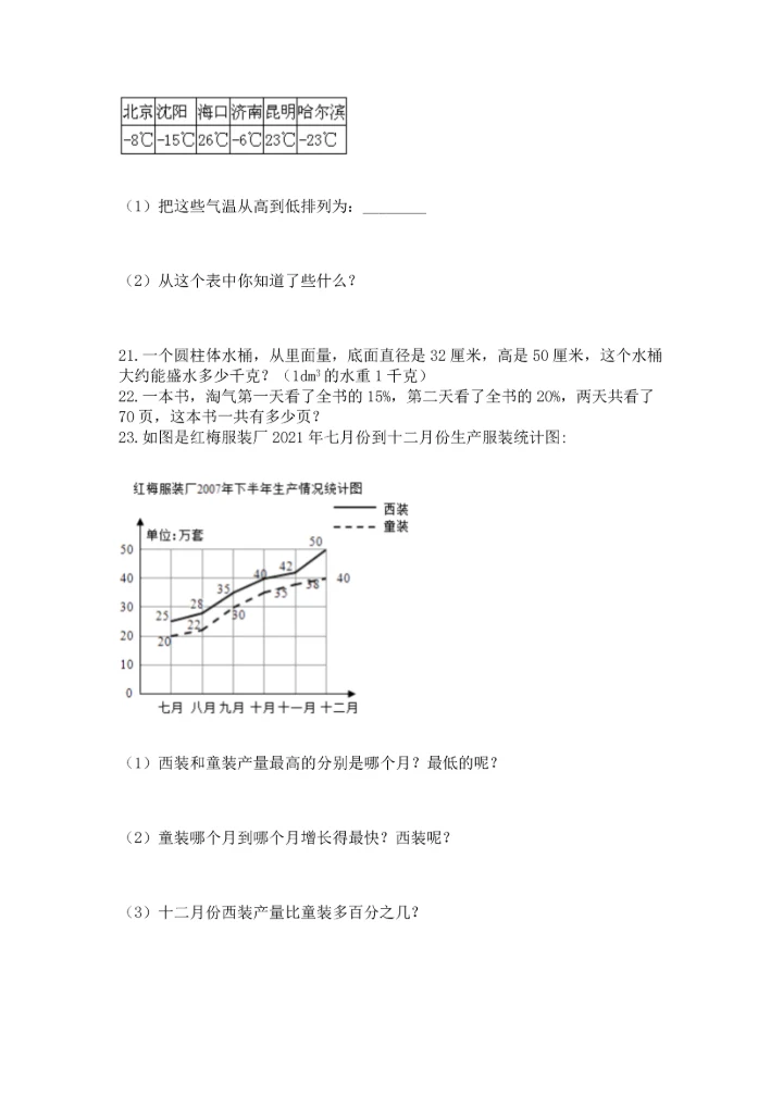 六年级小升初数学应用题50道精品【历年真题】.docx