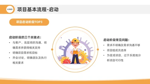 橙色插画风项目管理流程企业员工管理培训PPT课件