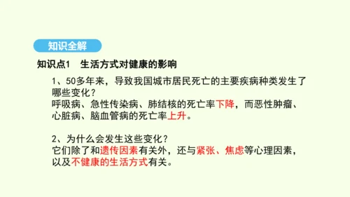 8.3.2选择健康的生活方式课件-人教版生物八年级下册(共20张PPT)