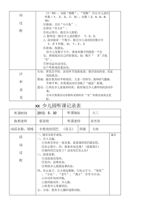 xx幼儿园听课记录表