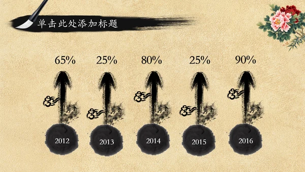 中国风传统文化语文公开课课件PPT模板