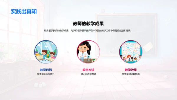 教师季度教学汇报PPT模板