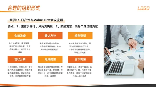 橙色简约高效会议管理术培训PPT模板宣传PPT动态PPT