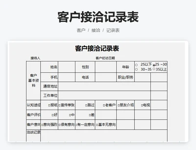 客户接洽记录表