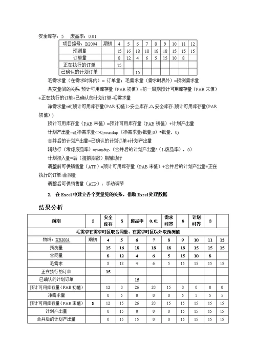 生产计划与控制课程设计