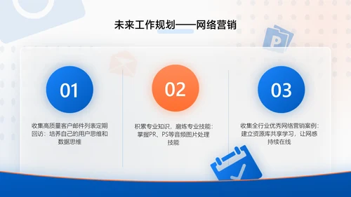 蓝橙扁平风互联网年中工作汇报