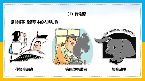 初中生物预防传染病教学PPT课件