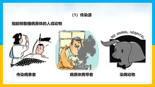 初中生物预防传染病教学PPT课件