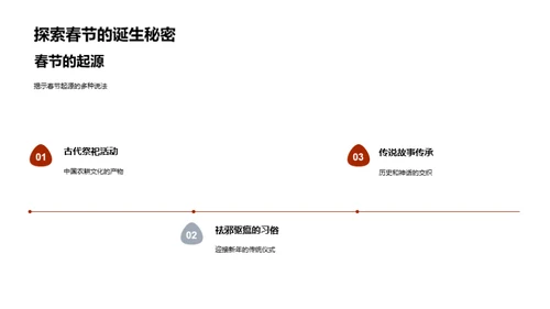 春节文化全解析